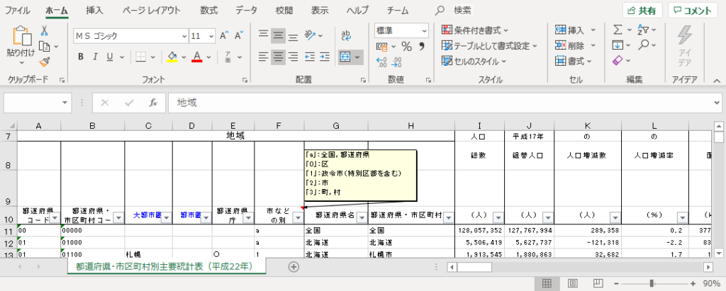 2010年版の都道府県・市区町村別統計表