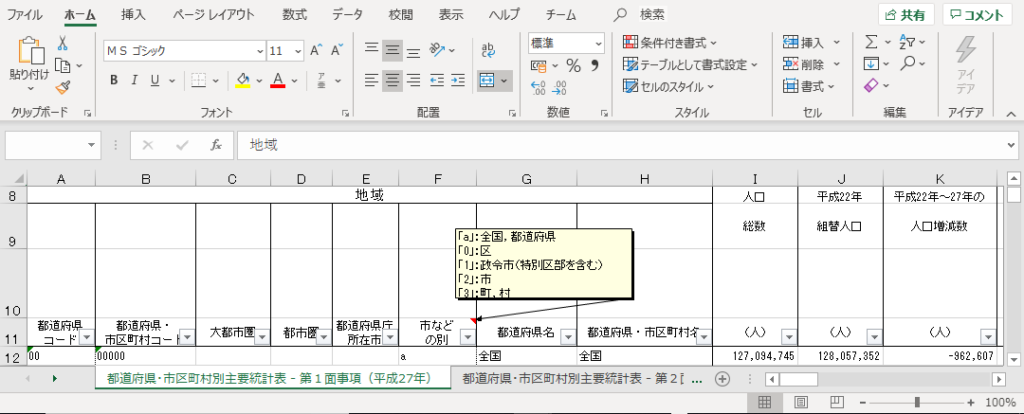 2015年版の都道府県・市区町村別統計表