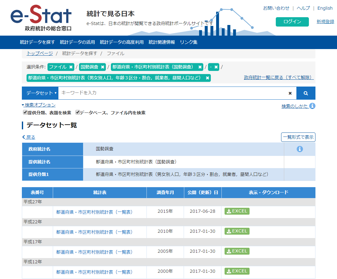 都道府県・市区町村別統計表（国勢調査）