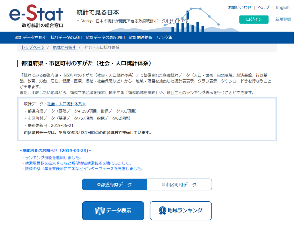 「都道府県・市区町村のすがた（社会・人口統計体系）」から「都道府県データ」の「データ表示」をクリック