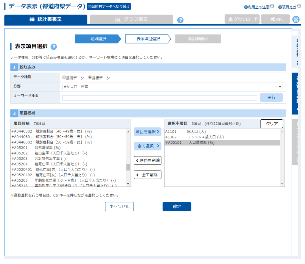 「表示項目選択」で「基礎データ」から「総人口」および「15~64歳人口」と，「指標データ」から「人口増減率」との「項目を選択」する