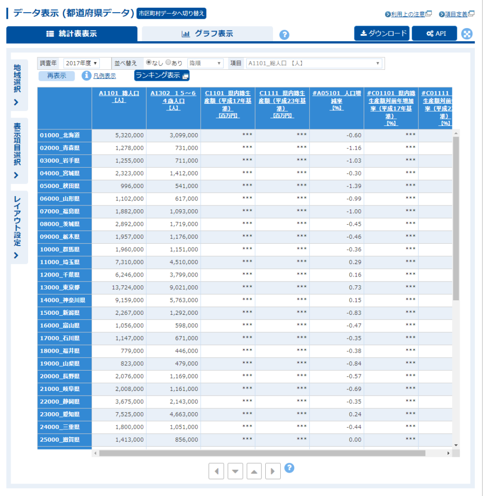 「確定」するとデータが表示されるので「ダウンロード」をクリックする