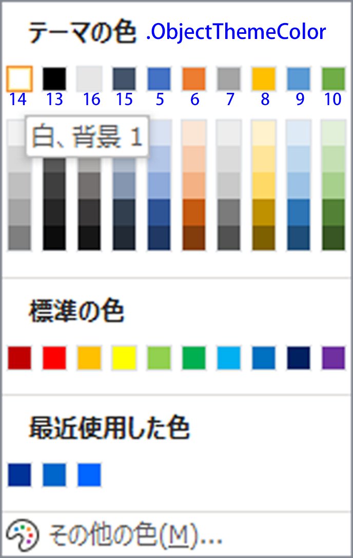 テーマの色はObjectThemeColorで指定する．10色が既定で選択できる