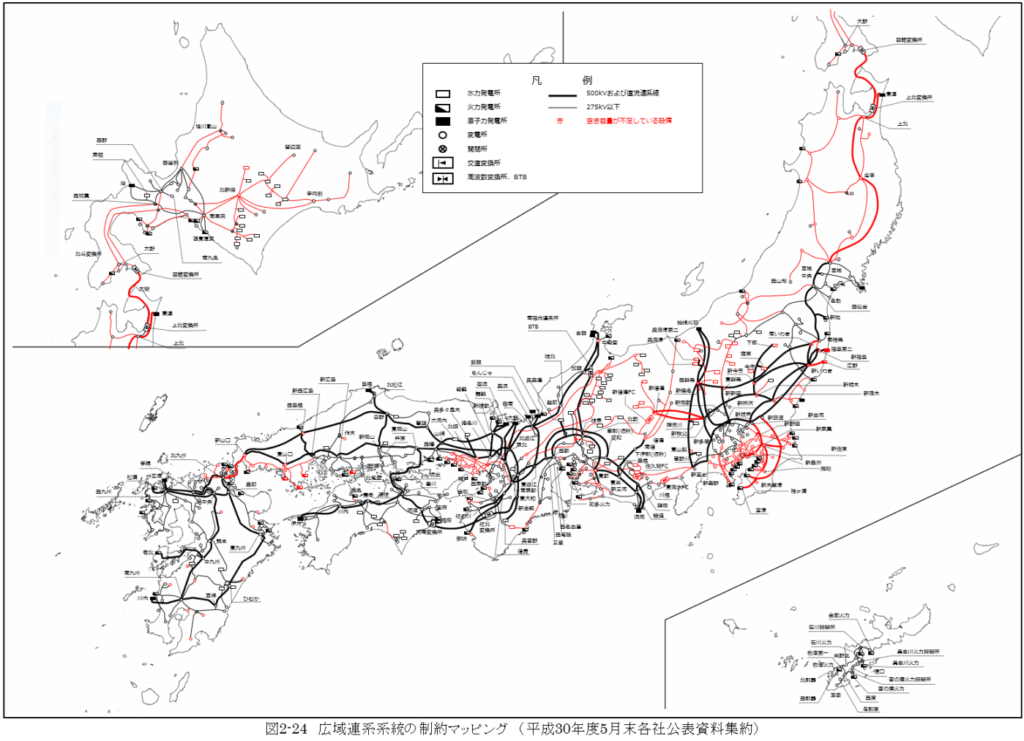 電力広域的運営推進機関「電力需給及び電力系統に関する概況」より広域連系系統の制約マッピング