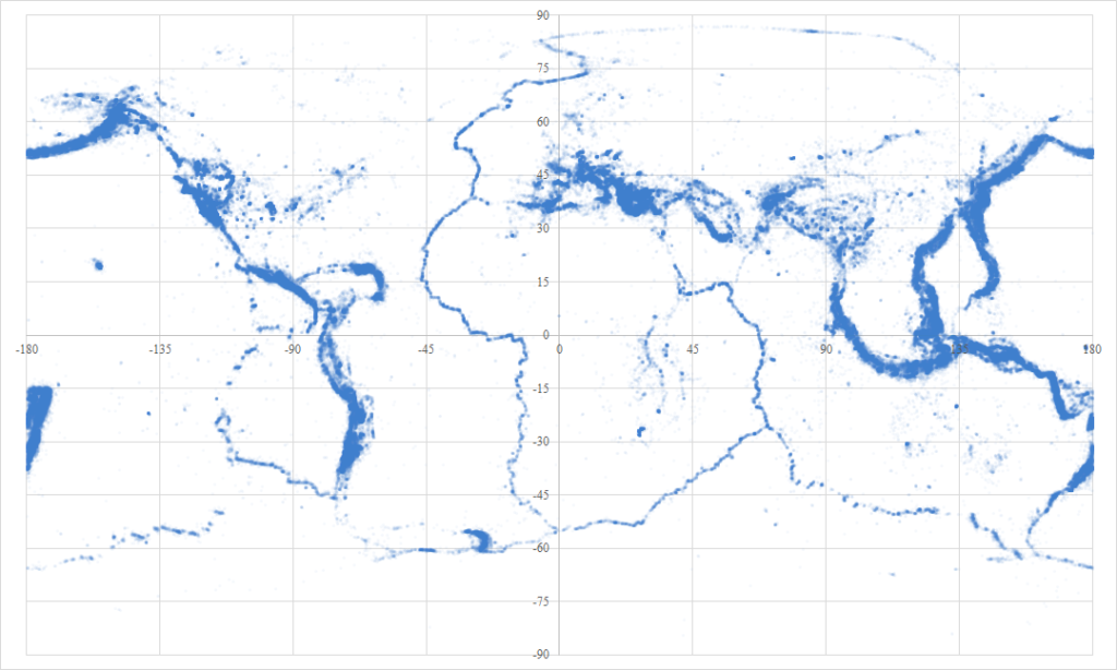 EXCELの散布図で表現した地震発生地域