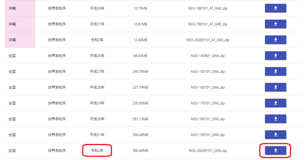 ページ最下段に令和２年があるのでダウンロードボタンをクリック