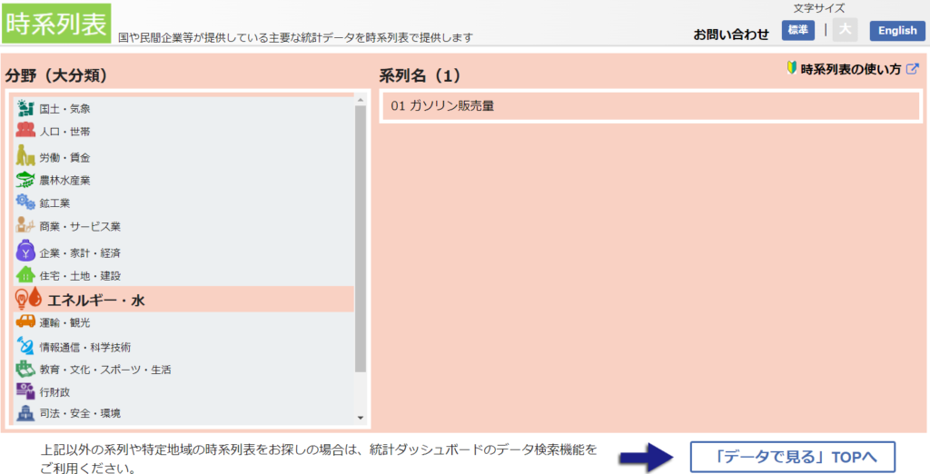 「データで見る」TOPへをクリックする