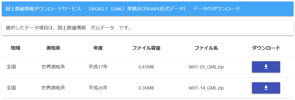 国土数値情報のダムデータ